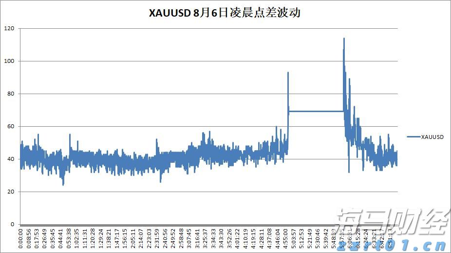 在AI与量子计算光环下，IBM(IBM.US)未能交出理想业绩，市场从“科技狂热”回归理智