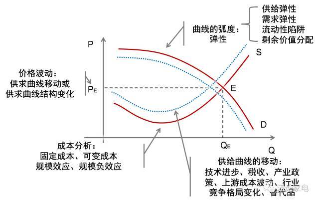 特朗普称美将对芯片和半导体征收约100%的关税