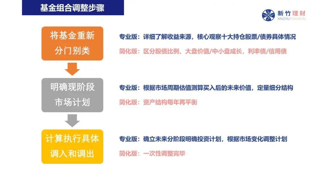 大藤峡船闸完成岁修 西江干线航运全线贯通