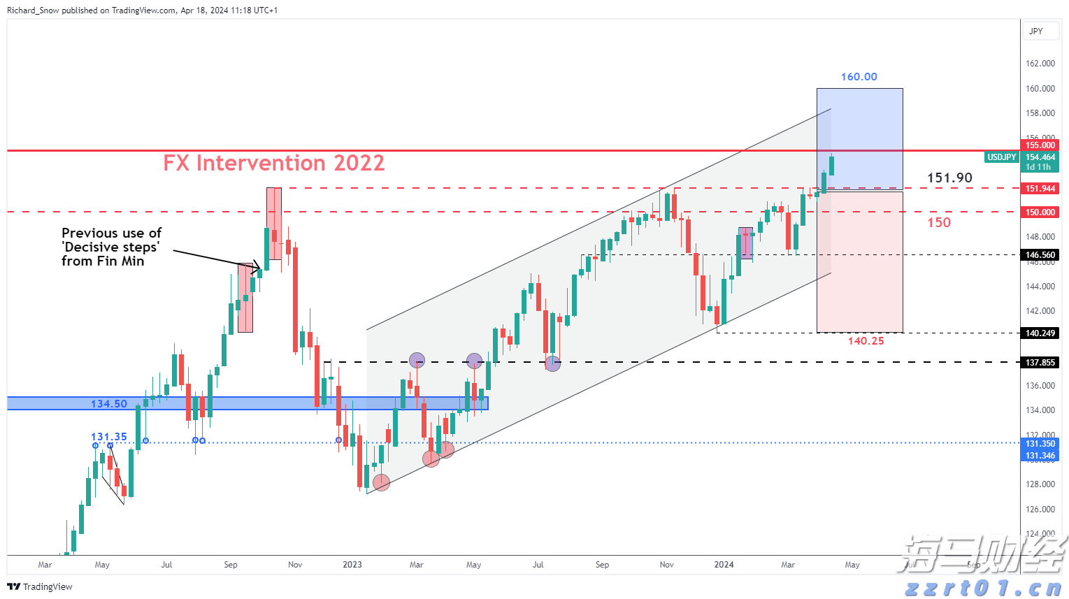 创意赋能高考 湛江四中2025高考助力视频暖心发布