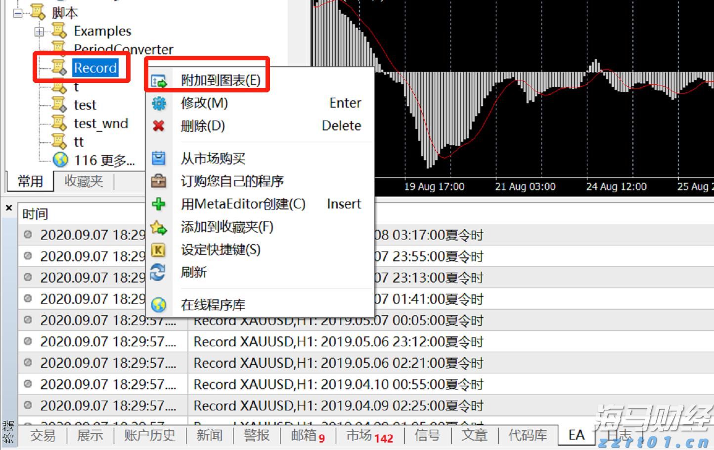 MSCI：追踪MSCI股票指数的全球ETF资产规模超2万亿美元