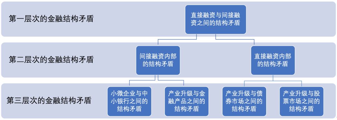 让绿水青山成为群众“幸福不动产”