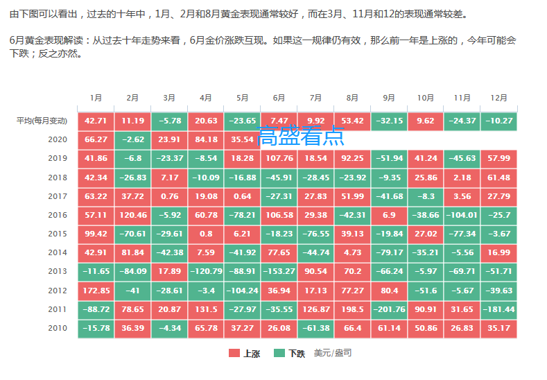 广东省数据知识产权存证登记平台正式上线运行