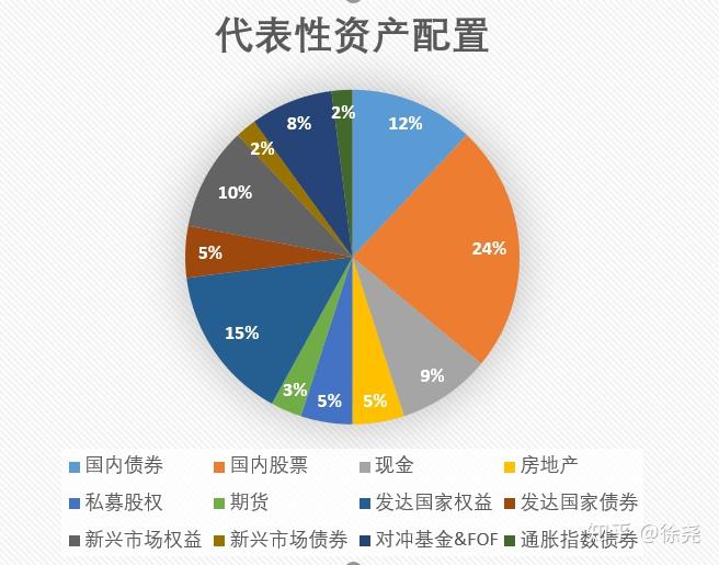 财报前瞻 | 苹果Q3盈利增长或将放缓，急需“新引擎”