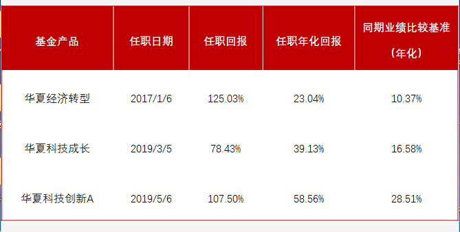全运会男篮运动员走进港北区荷城小学