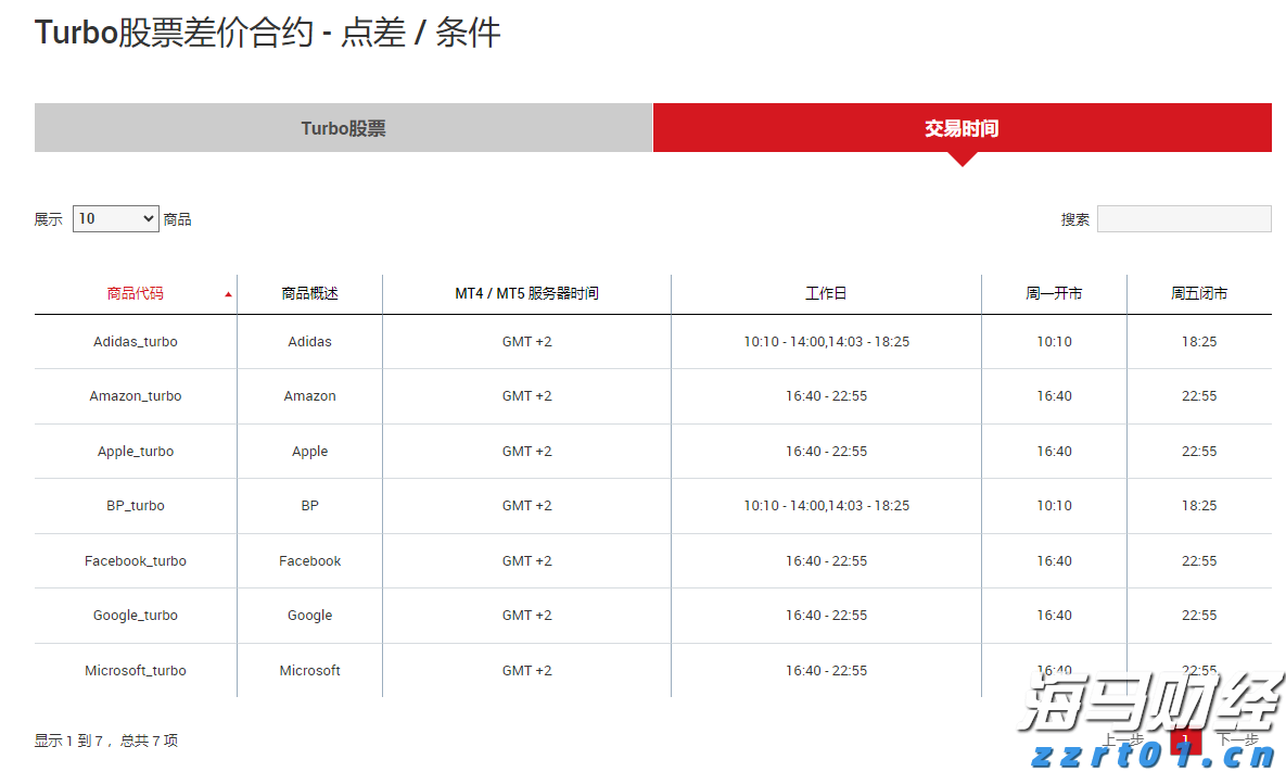 港北区PCB企业：跑出产销“加速度” 全力冲刺二季度