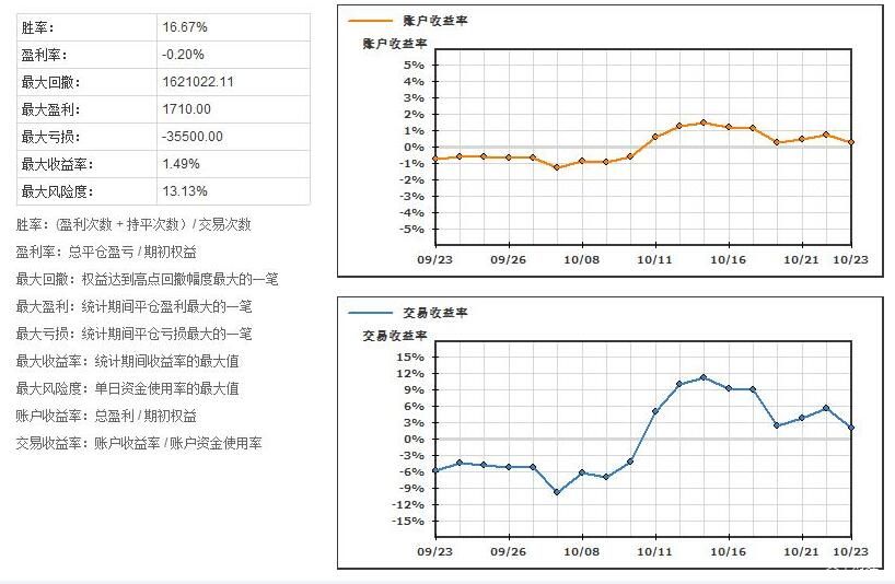 李强主持召开国务院常务会议 部署逐步推行免费学前教育相关举措