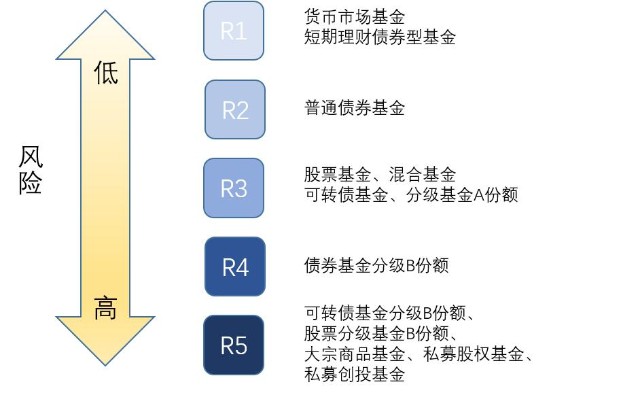 我市开展“直播带岗”活动