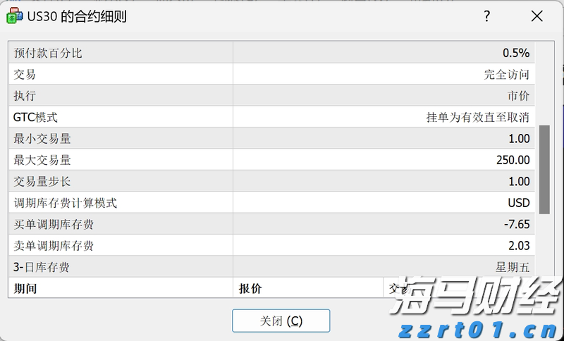 快讯丨朱会东到广西工业职业技术学院贵港校区调研