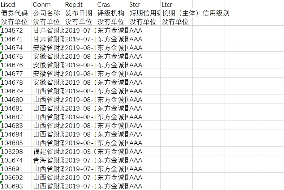 原油产量稳住跌价压力 埃克森美孚(XOM.US)第二季度业绩超出预期