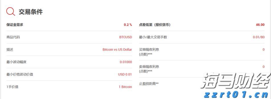 香港精品投行思博控股(SIBO.US)递交美股IPO申请，拟募资700万美元