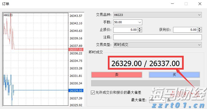 电网扩建引发新“铜荒” 2030年铜价或达1.2万美元？