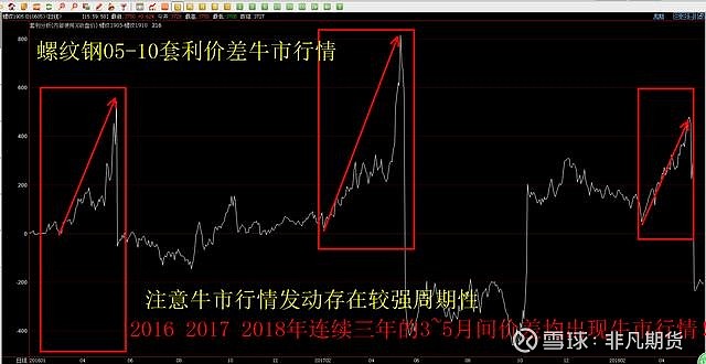 美股动态|陆控(LU.US)上涨5.68% 四天累计涨近20%