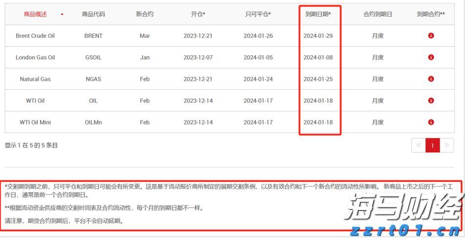 我市举办中小学铸牢中华民族共同体意识民族文化艺术节