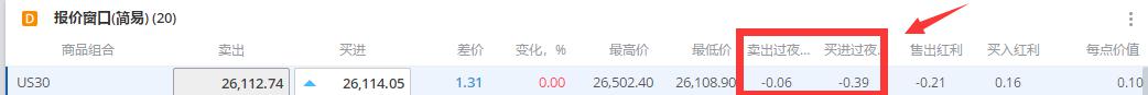 财报前瞻 | 亚马逊(AMZN.US)面临AWS挑战与贸易战的双重压力