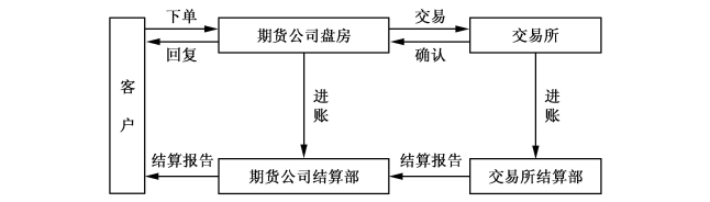 市领导到桂平平南调研维护社会稳定工作