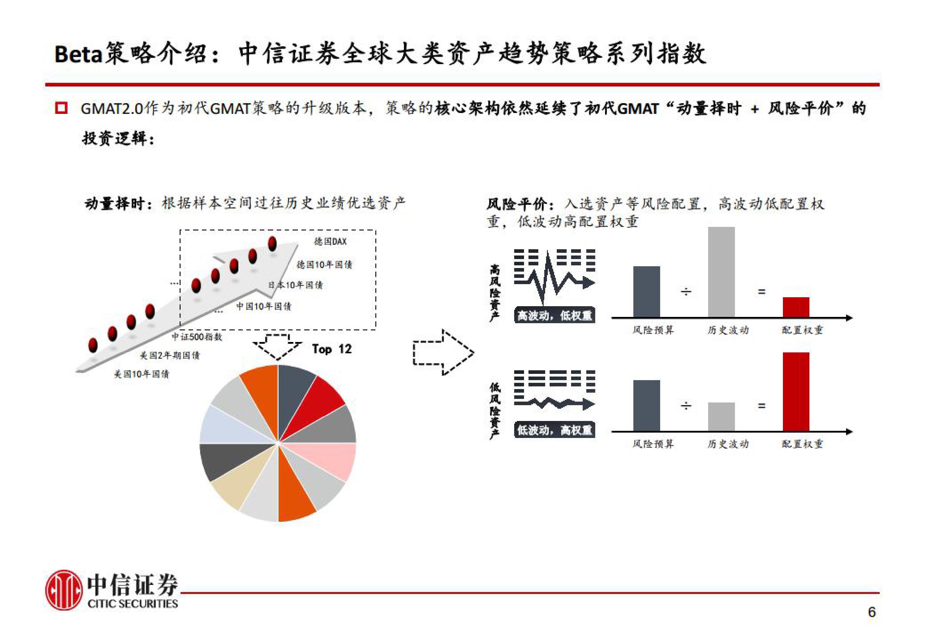 美国银行（BAC.US）连续11年增加股息，获机构“强力买入”评级