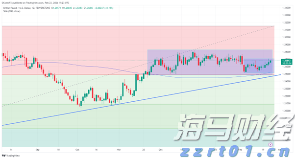介入式脑机接口技术，我国又有新进展