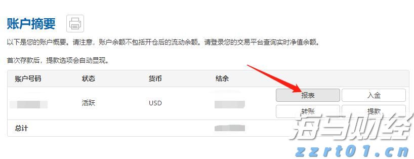 北水动向|北水成交净买入122.07亿 内资继续加仓港股ETF 抢筹盈富基金(02800)超37亿港元