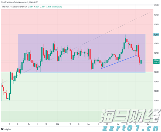 “点亮童心”公益助学关爱孤独症儿童