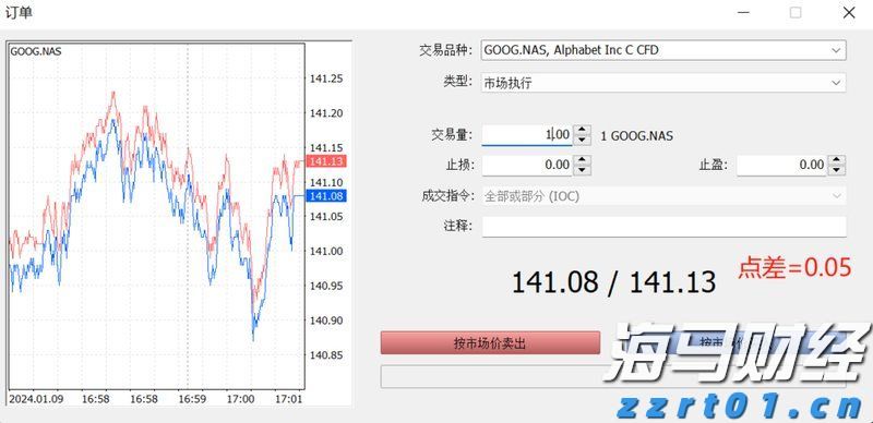 英伟达(NVDA.US)迅速回应！富邦称下一代GPU Rubin或因重新设计延期