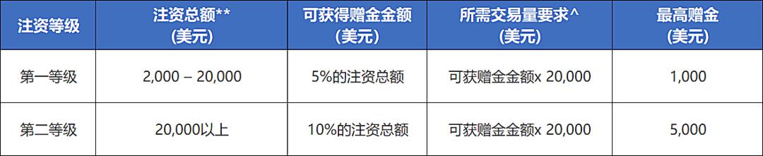 自治区总工会核验组到我市实地核验产改工作