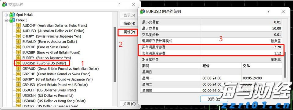 世界黄金协会：央行Q2购金量创三年最低 ETF接棒支撑黄金需求