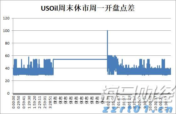 中金：AH溢价能有多低？