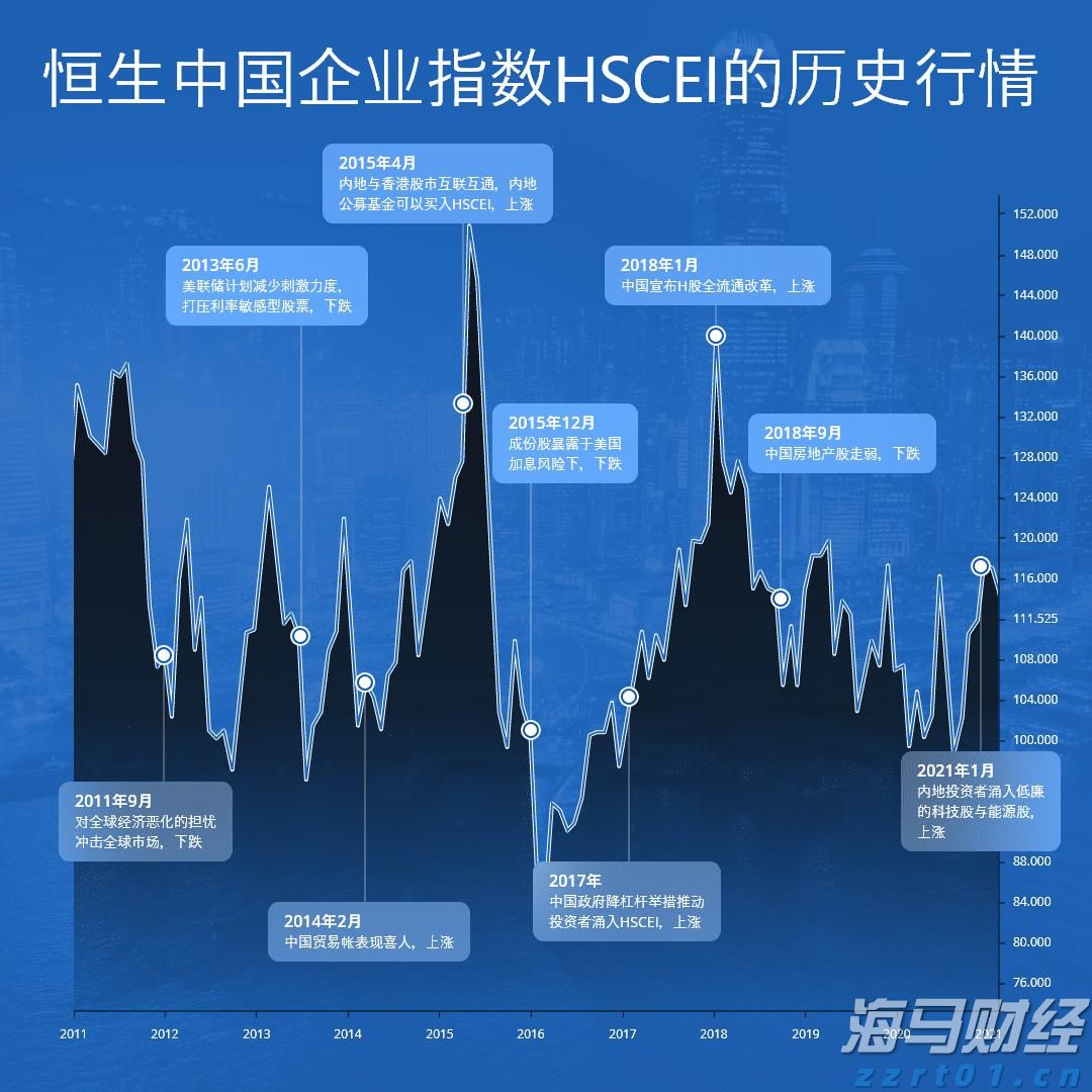 中信建投：物流领域具身智能前景广阔，重点关注综合实力强的企业