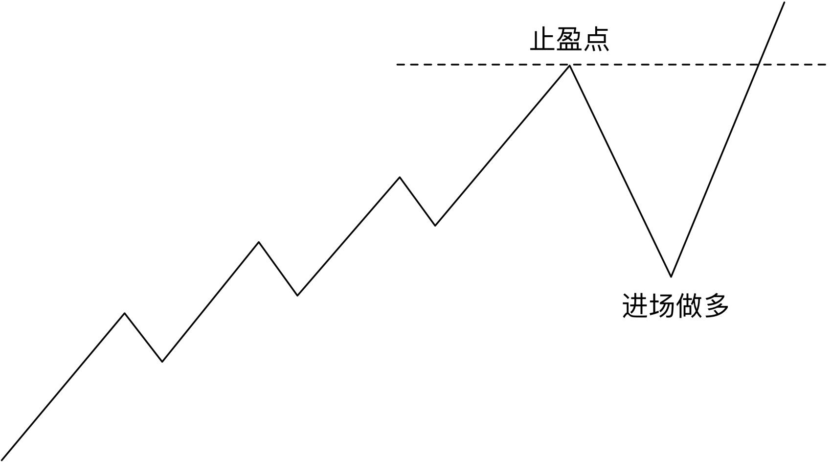 A股盘前播报 | 多部门发文！两大贴息政策同步落地；锂电池行业掀反内卷浪潮