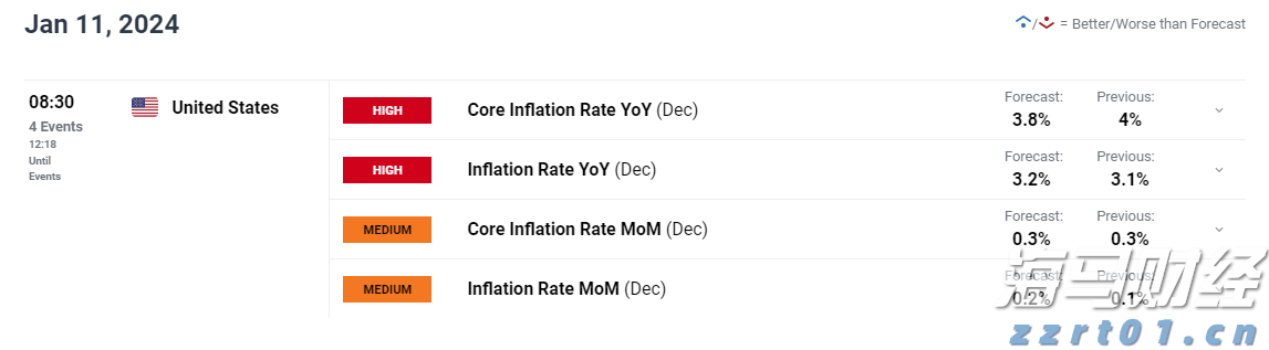 港股午评|恒生指数早盘下跌0.95% 药明系表现突出