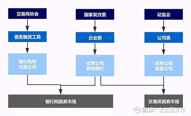 ﻿AI算力需求激增！谷歌云平台斩获ServiceNow(NOW.US)12亿美元大单