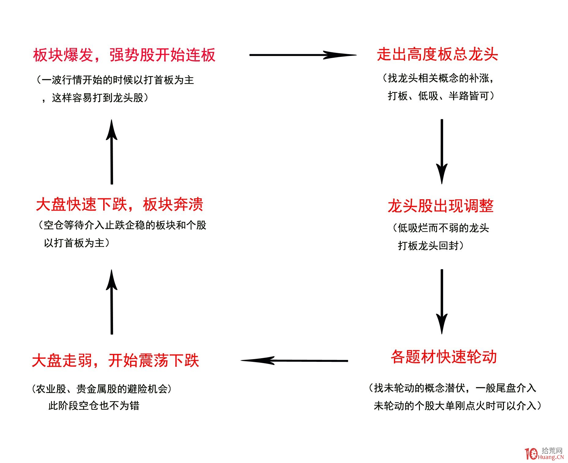 重构年金时空价值 泰康鑫利年年让财富活起来