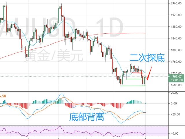安徽省打出服务“组合拳”畅通融资堵点