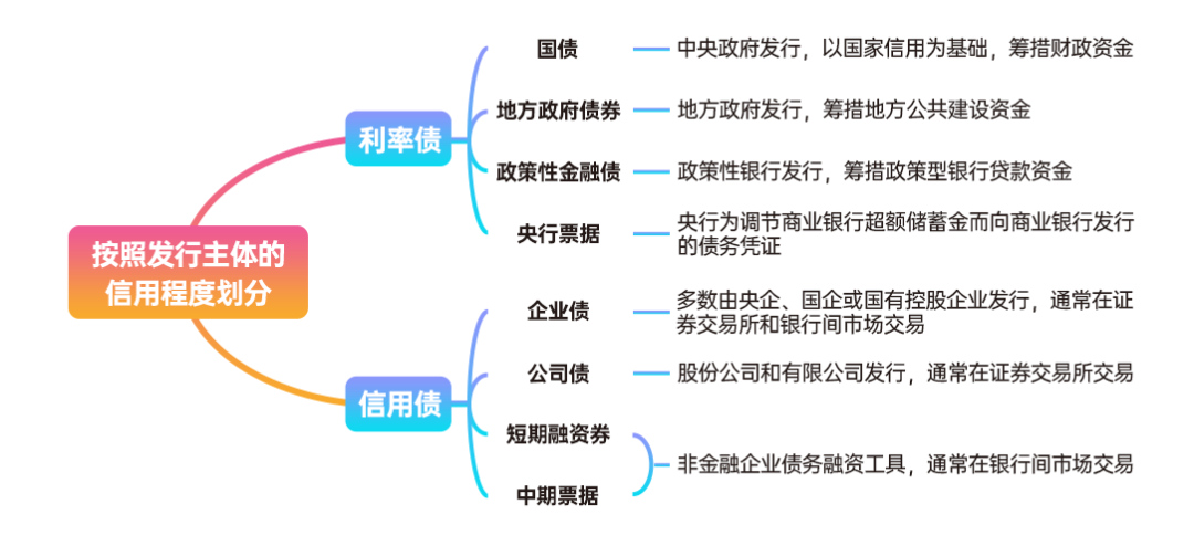 摩根士丹利的重要预测：美联储降息将推迟至2026年3月