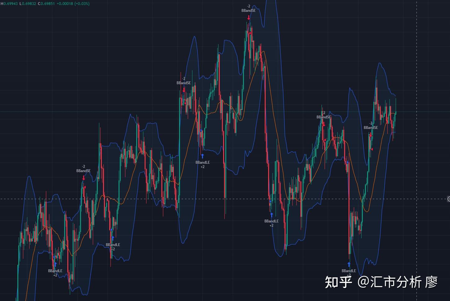 A股晚间热点 | 两部门重磅！价格法修订重点：治理“内卷式”竞争