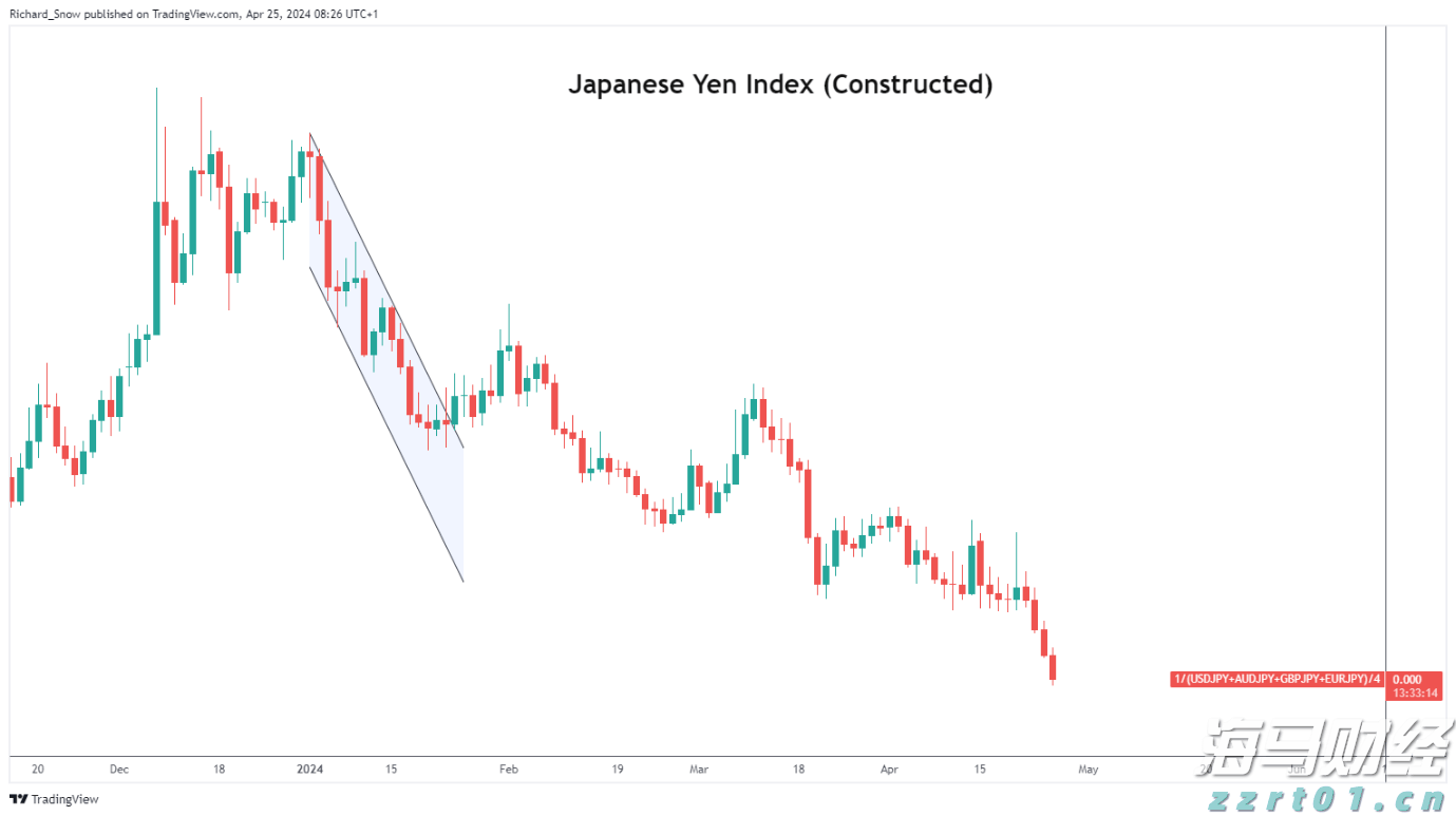 A股开盘速递 | A股稳中有升！军工股继续领涨 液冷服务器概念再度飙升