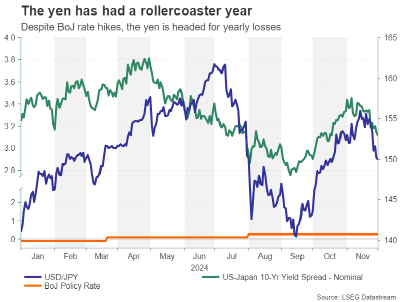英伟达(NVDA.US)与Snowflake(SNOW.US)联合注资 Reka AI完成1.1亿美元融资估值破10亿
