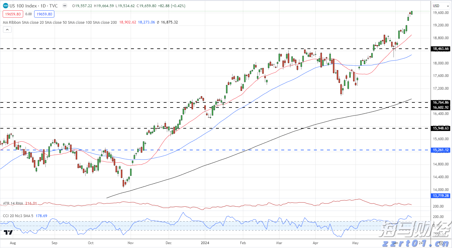 IDC:2025年第二季度中国智能手机市场结束六季度增长 华为重返市场第一