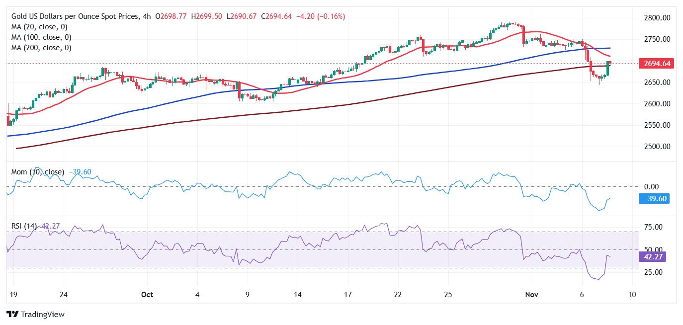 美股异动| 乐信(LX.US)股价上涨6.08%：2025年第二季度利润增长116% 瑞银维持13.6美元目标价
