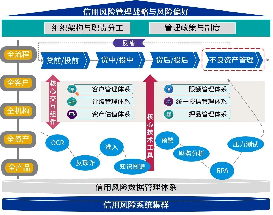 全国累计收购夏粮超5000万吨