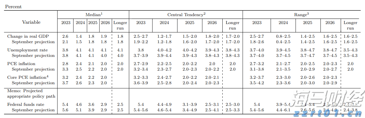 市委政法委召开2025年第1次全体（扩大）会议