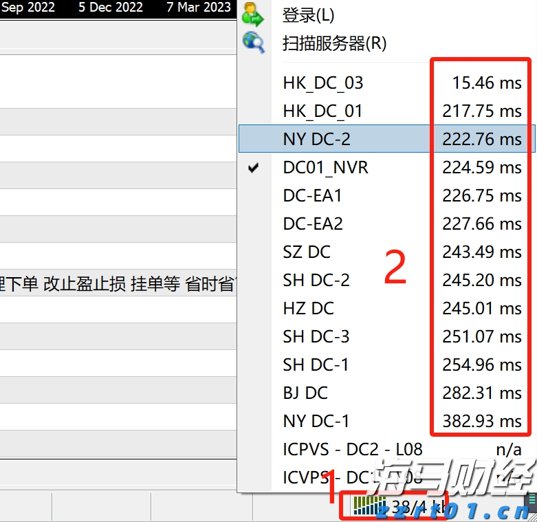 港股午评|恒生指数早盘上涨0.40% 中资券商股持续强劲