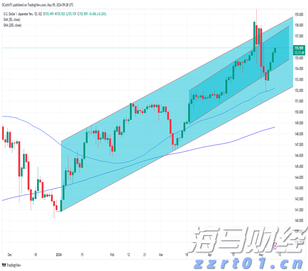 中信银行携手华龄出版社启动 银龄“领读者”专项行动