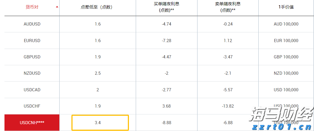 主要江河将会出现明显涨幅！梅州发布洪水风险预警→