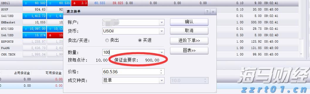 美股前瞻 | 三大股指期货普涨，苹果(AAPL.US)与亚马逊(AMZN.US)即将公布财报