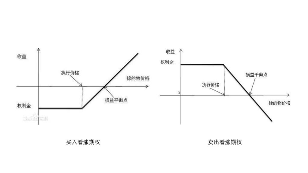 自治区下达我市农田建设项目资金 1.08亿元