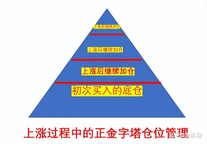 中慧生物-B（02627）IPO定价谨慎，或影响投资者“打新收益”