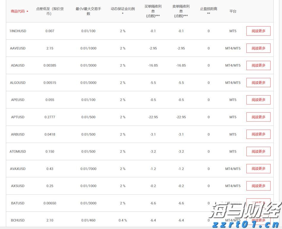 民生银行合肥分行赋能中小微外贸企业“出海远航”