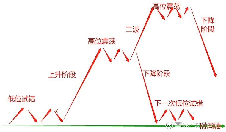 8元投注双色球 芜湖彩民中奖556万